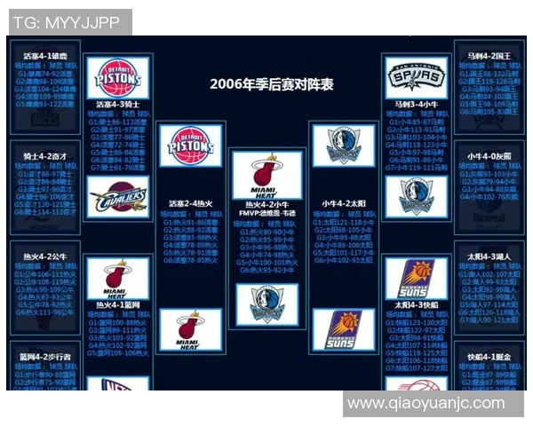 CBA赛季球队进攻端战术多样性与整体竞争格局发展的深度研究